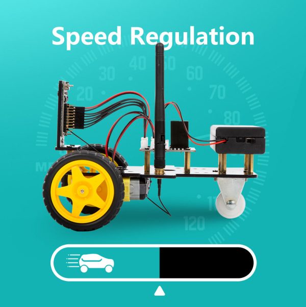 Roda 3 Robotlinking WiFi Camera