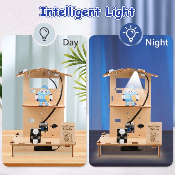 Smart Home STEM Kit