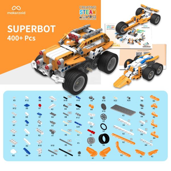 STEM KITS - Makerzoid Superbot