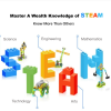 STEM KITS - Makerzoid Superbot